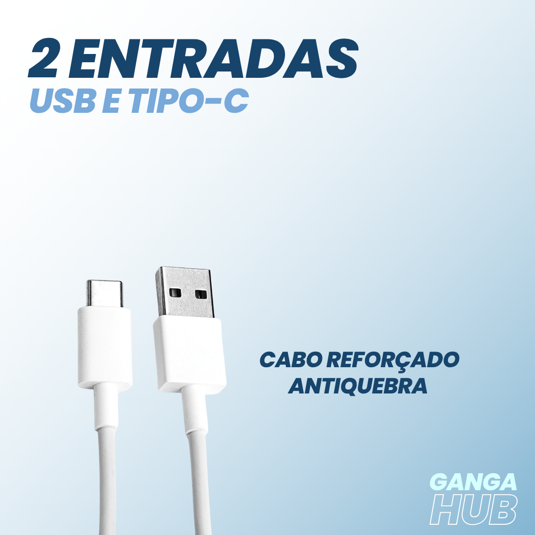 Turbo168 Duo 168W Carregador Turbo USB-C