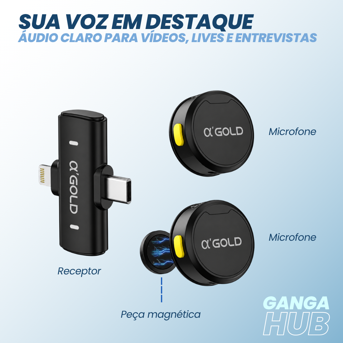 MICROFONE LAPELA SEM FIO DUPLO MAGNÉTICO TIPO-C LIGHTNING