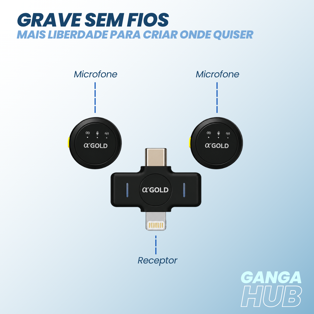 MICROFONE LAPELA SEM FIO DUPLO MAGNÉTICO TIPO-C LIGHTNING
