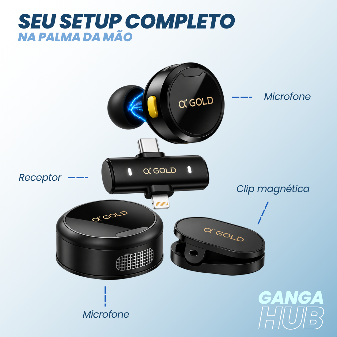 KIT MICROFONE LAPELA SEM FIO DUPLO 2 MICS IPHONE ANDROID