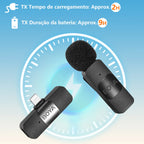 Microfone de lapela sem fio Boya BY-V2 2.4G Digital, compatível com iPhone e iPad, ideal para gravações, entrevistas e podcasts. Design compacto, som profissional e conexão omnidirecional para criadores de conteúdo. Disponível na GangaHub