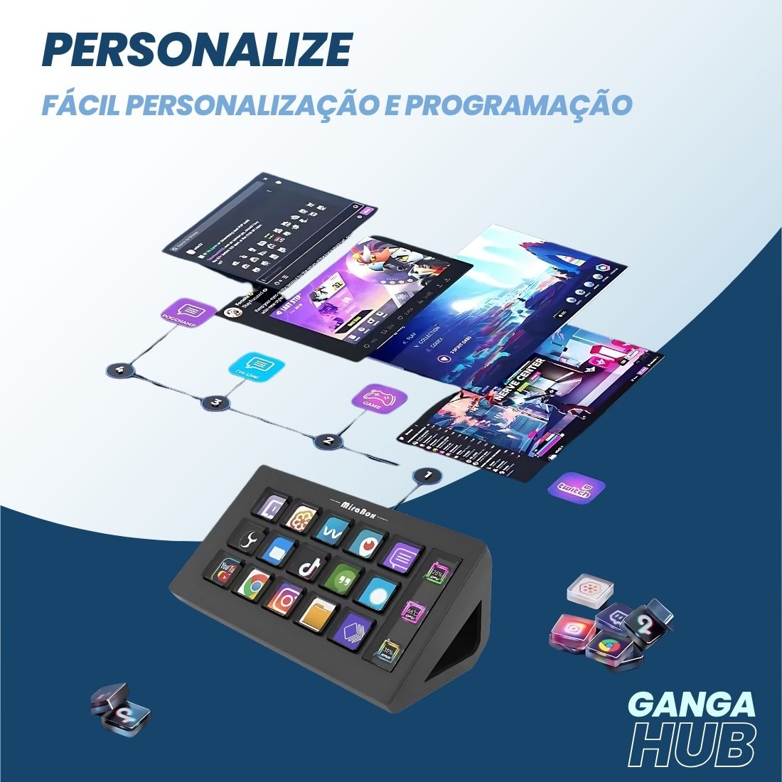 CreatorPad 15.0 - Automatize, personalize e produza sem limites