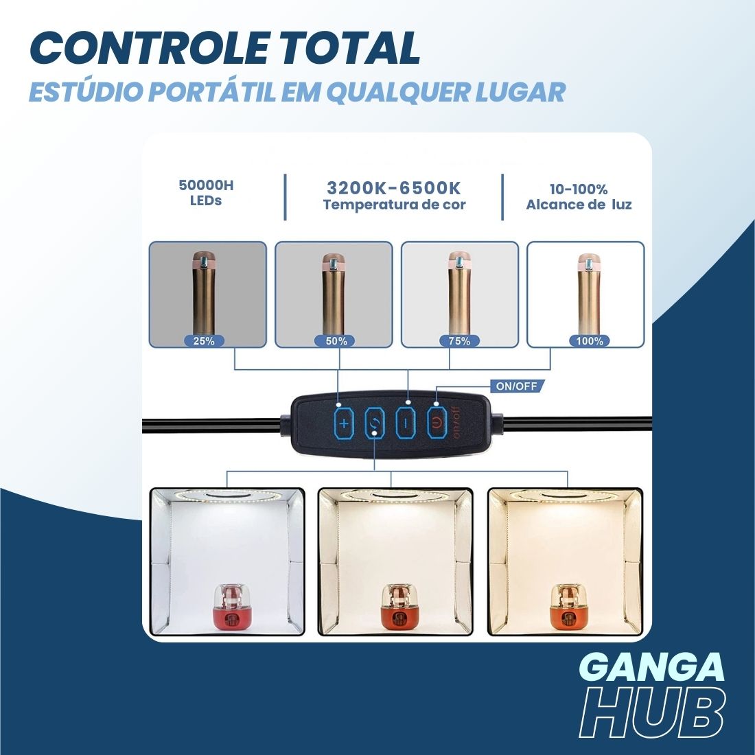 Mini estúdio fotográfico FlashCube Pro dobrável com iluminação LED RGB, fundo branco e aberturas frontal e superior para fotos de produtos pequenos.