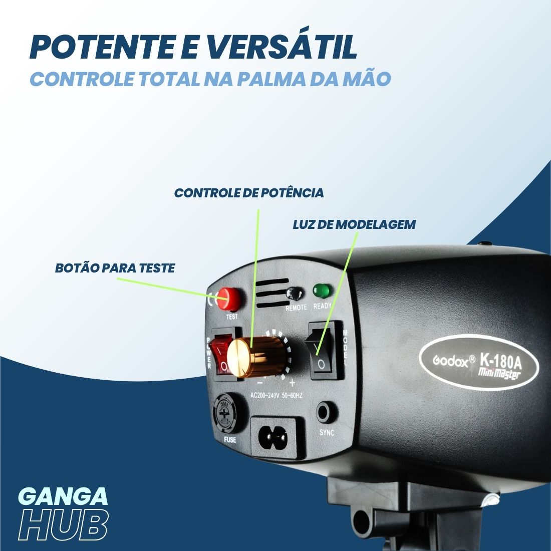 Godox PortraitMaster - O Flash Tocha Essencial para seu Estúdio