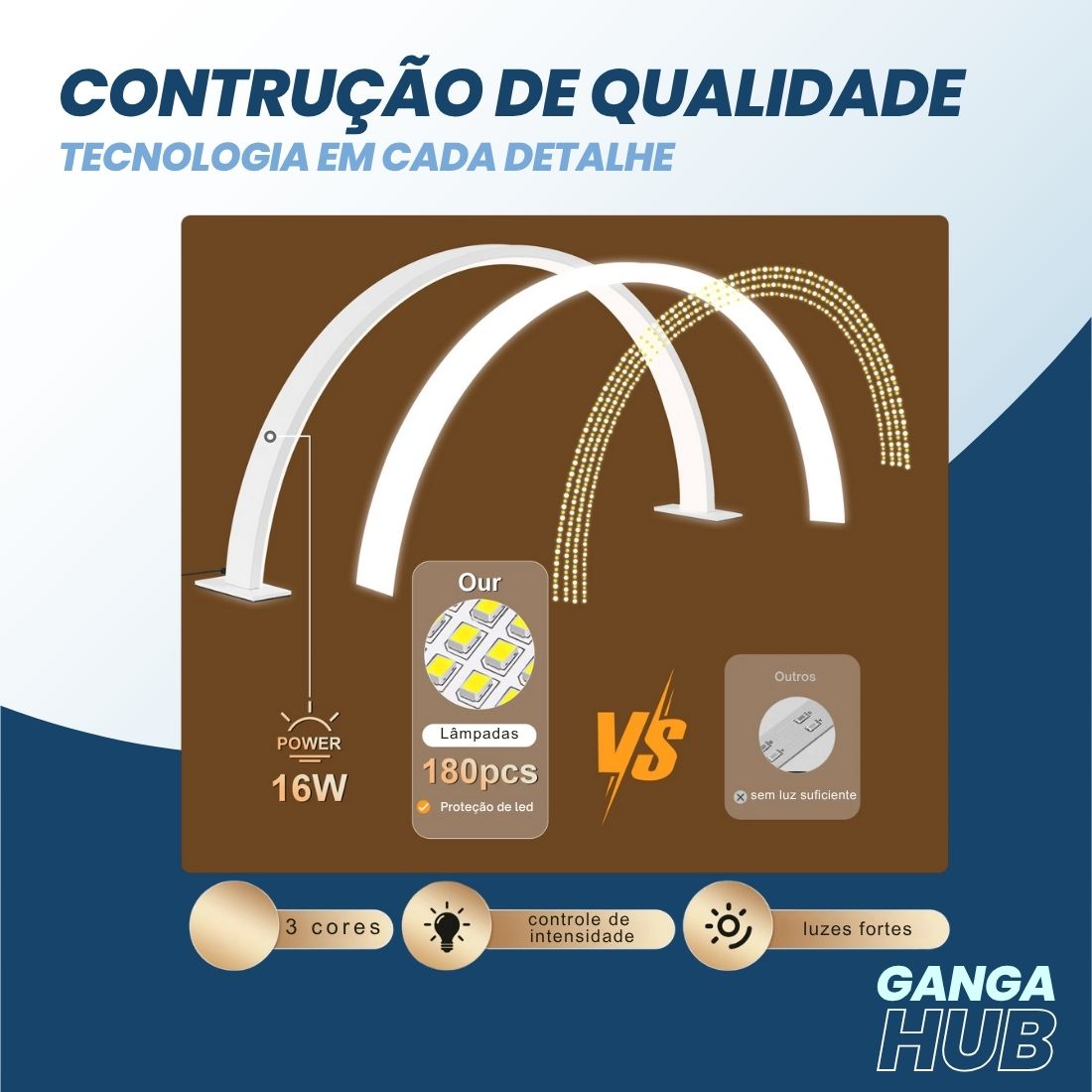 HaloDesk - A Lâmpada de Mesa para Beleza que Elimina as Sombras.