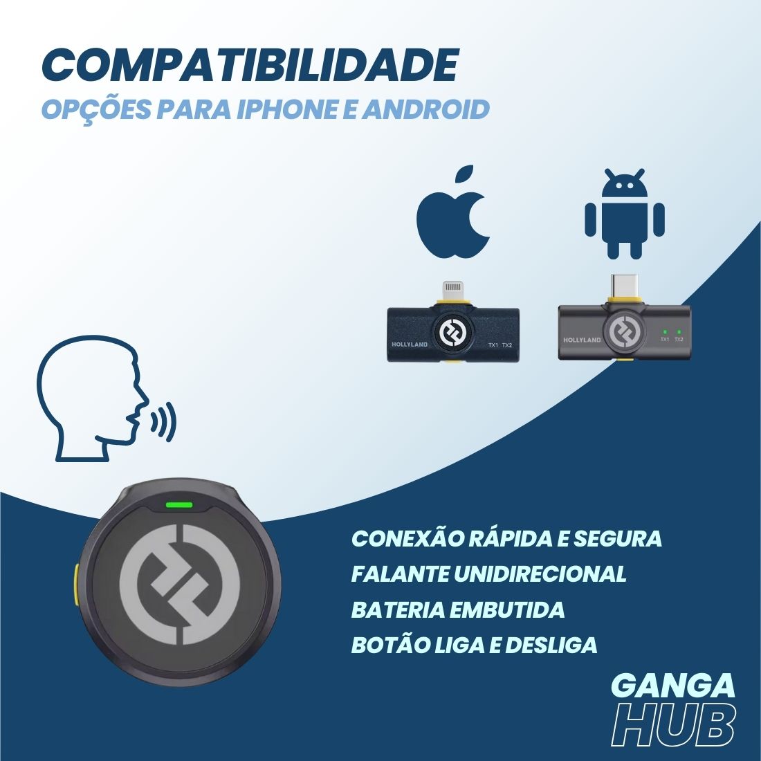"Microfone de Lapela Sem Fio Hollyland Lark M2 Combo, Eleve a Qualidade das Suas Gravações, 2,4 GHz, Disponível na Gangahub"
