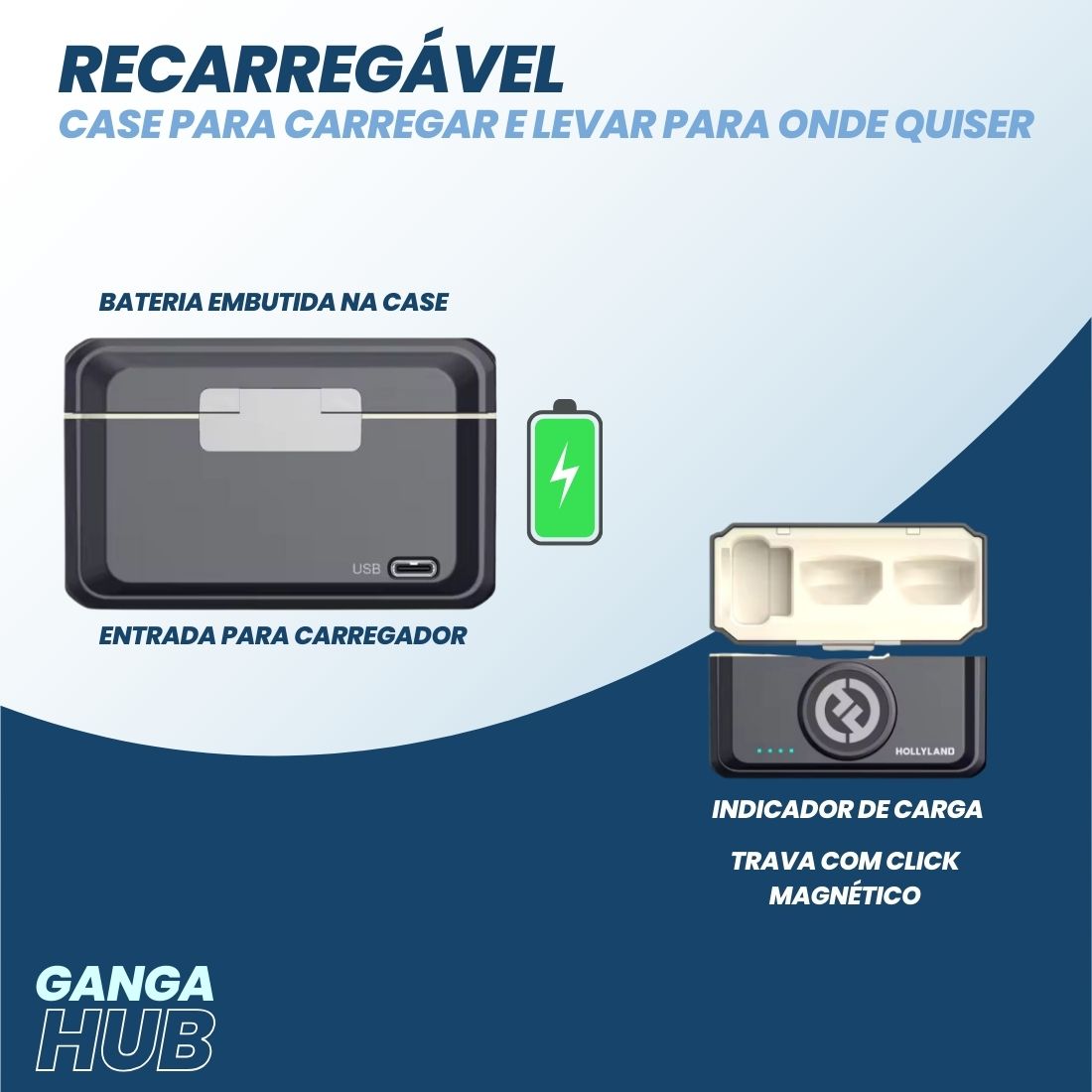 "Microfone de Lapela Sem Fio Hollyland Lark M2 Combo, Eleve a Qualidade das Suas Gravações, 2,4 GHz, Disponível na Gangahub"
