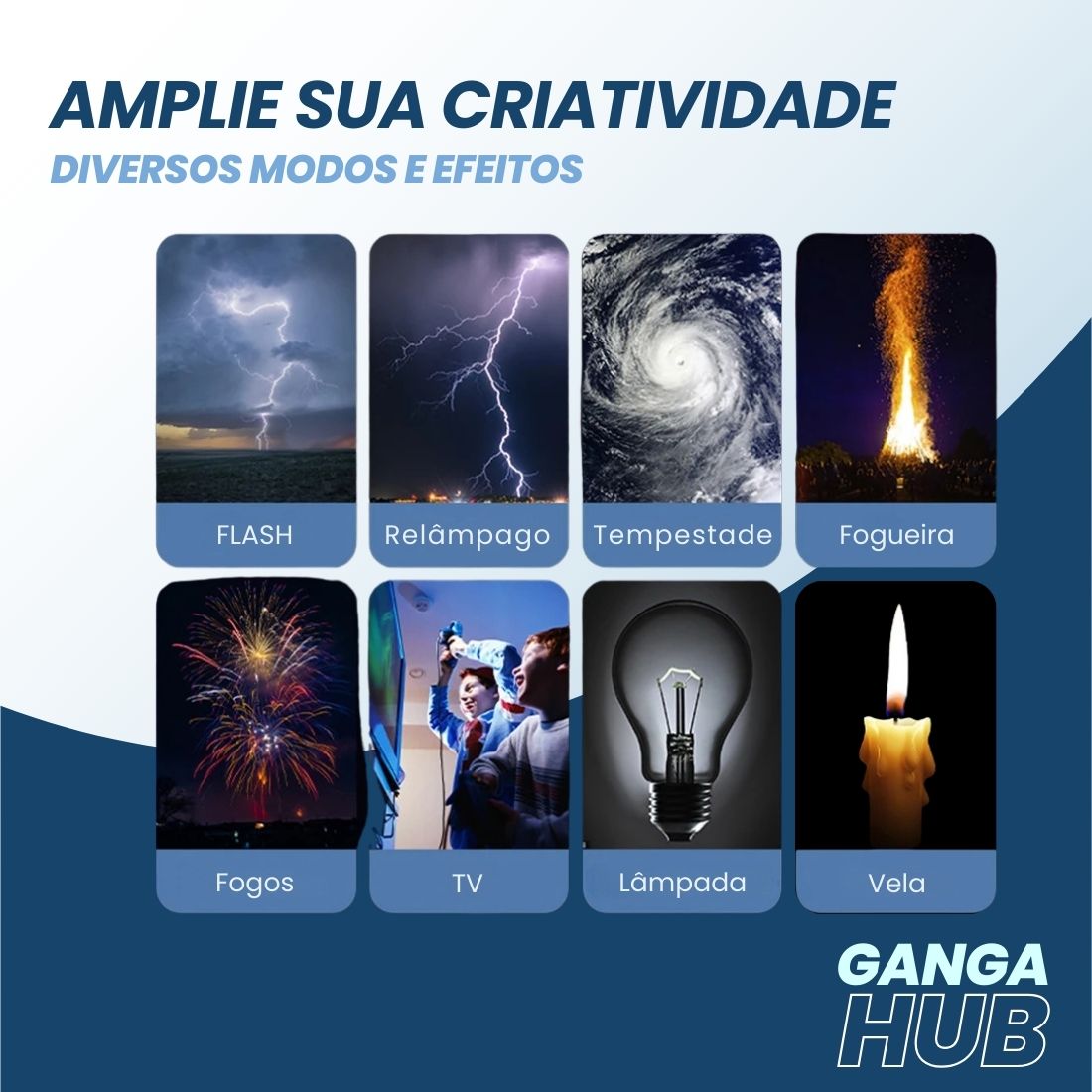 LED de vídeo LumiNova 60W com CRI 90+, efeitos FX e temperatura ajustável de cor, ideal para gravações, fotos e produções audiovisuais profissionais.