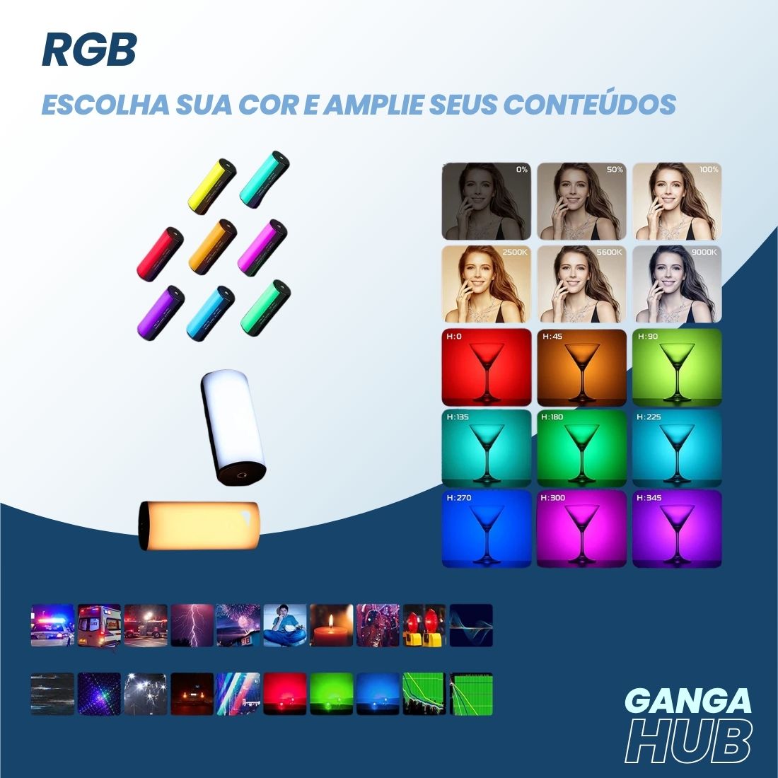 MagnoLight -  A Luz de Bolso com Imã para Montagem Rápida e Criativa