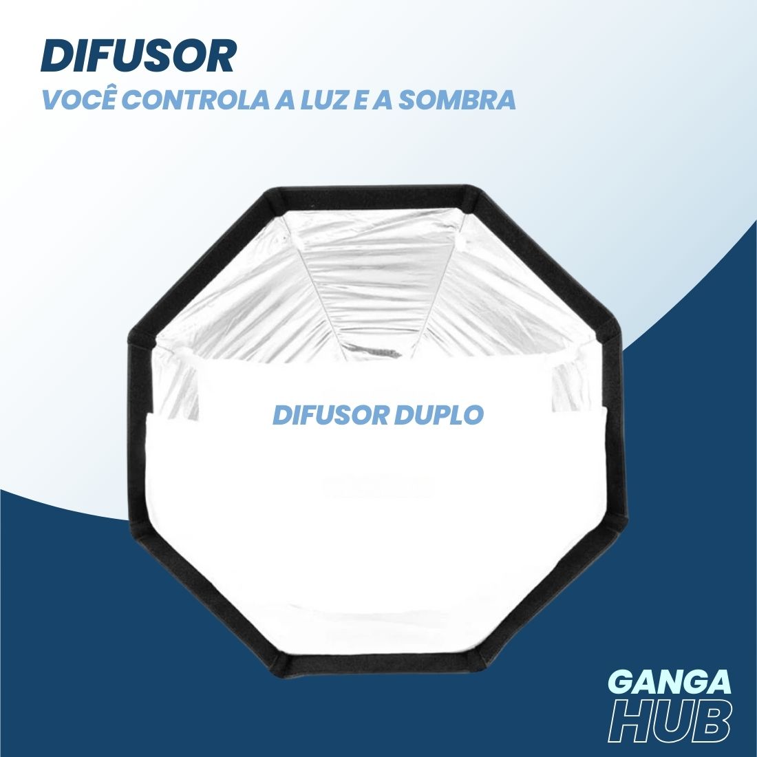 Softbox octagonal OctaGlow Pro 90cm com montagem Bowens, colmeia removível e difusores, ideal para estúdios e retratos com luz suave e controlada.