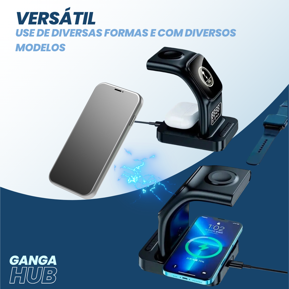 OmniStation Hub - Elimine os Fios e Tenha Tudo o que Precisa em um Só Lugar