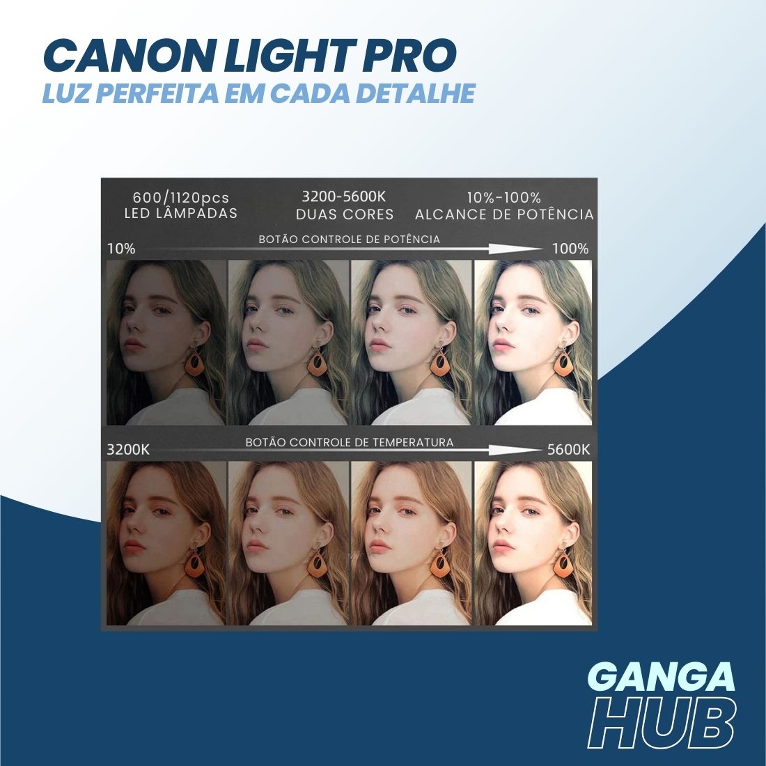 Painel Glow PRO LED 600 com dimmer duplo, barndoors de alumínio e temperatura ajustável entre 3200K e 6500K. Ideal para vídeos, fotos e gravações.