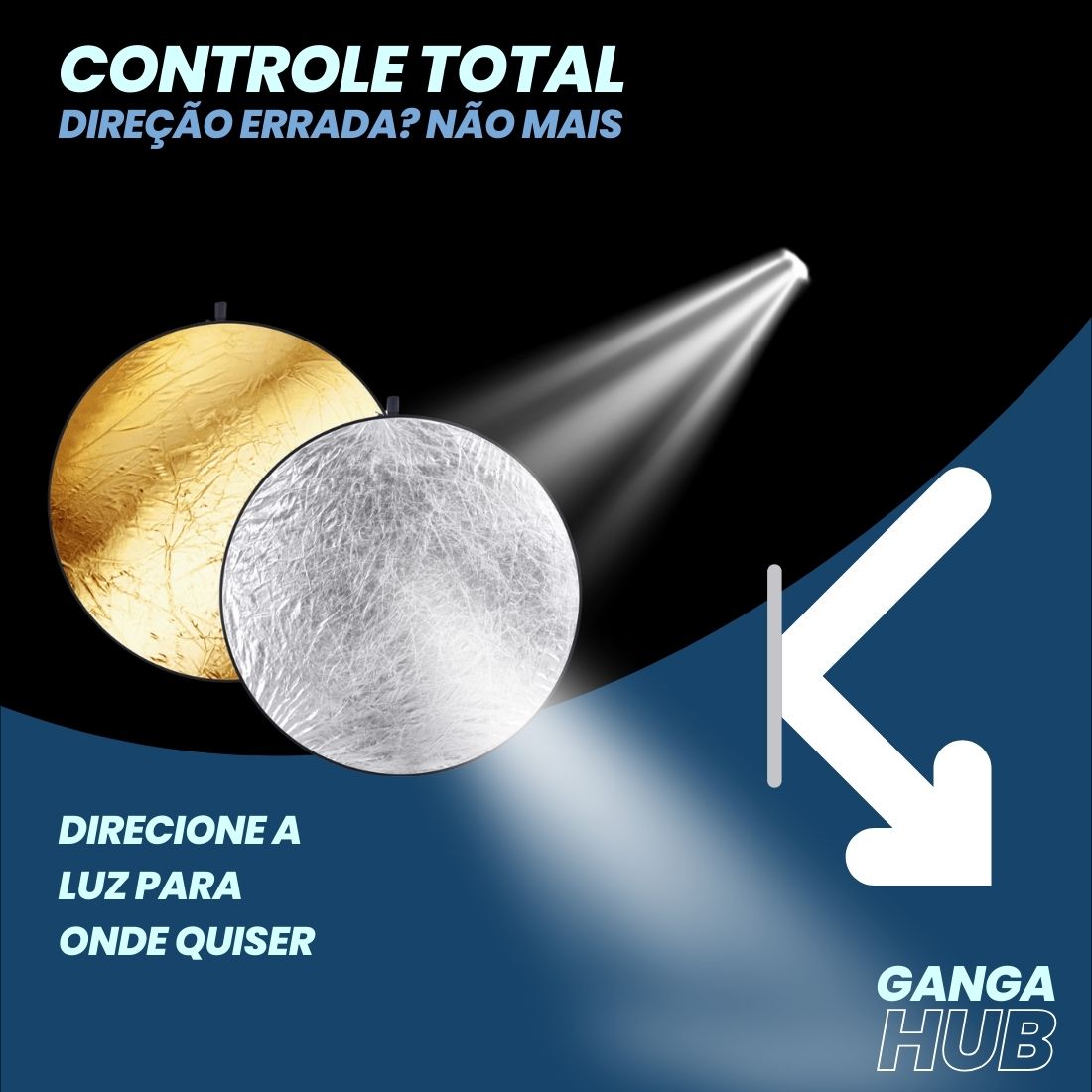 ReflexPro Kit - Refletor de fotografia Portátil, Prático para estúdios e Externos