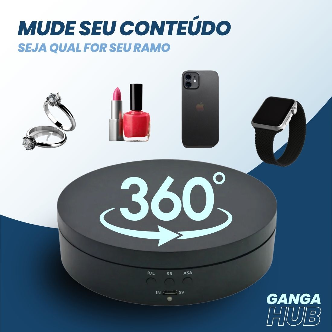 SpinView PRO - Expositor Giratório de produtos