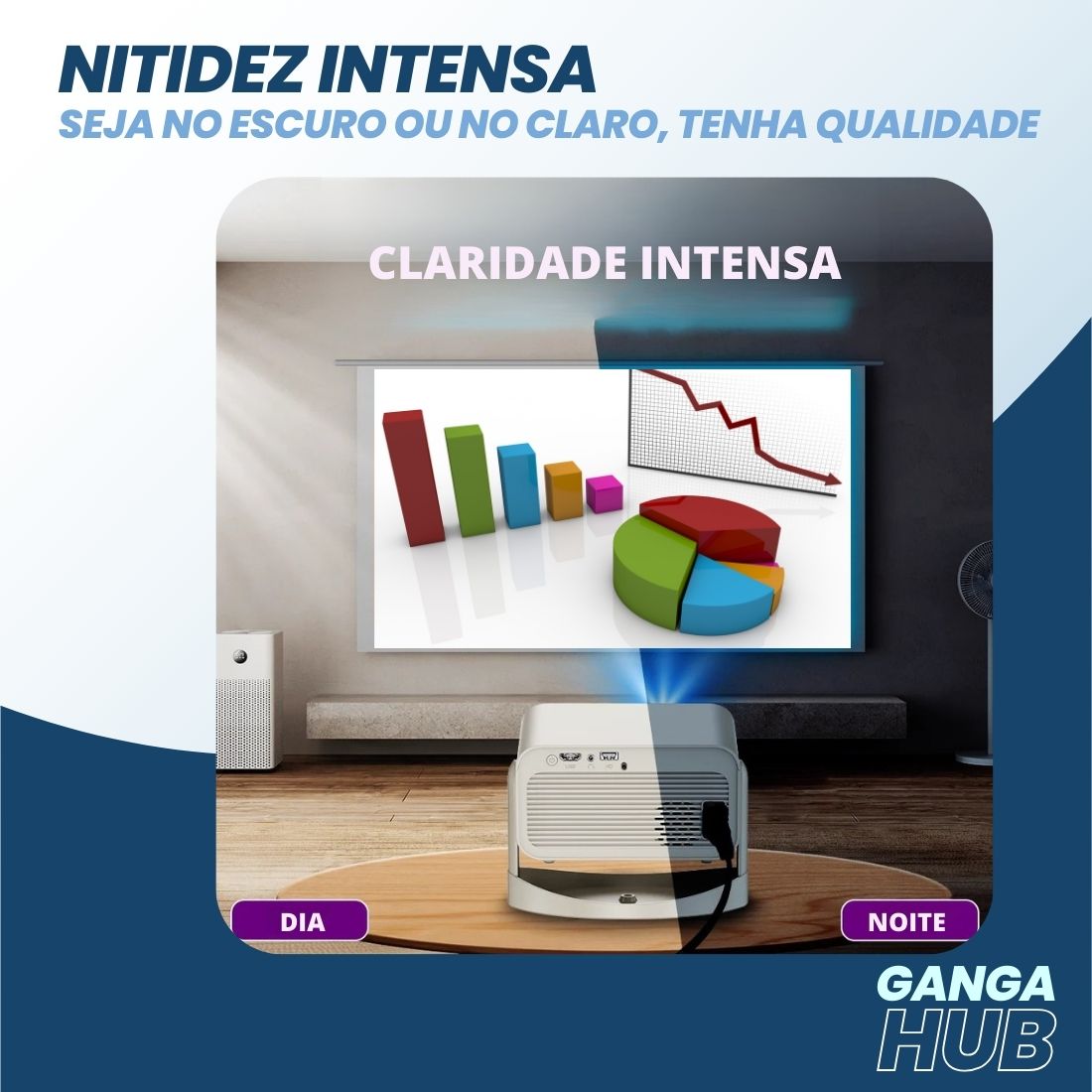 ViewGo Pro - Projetor em 4K com fluidez e qualidade onde estiver